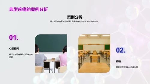 病理学与疾病治疗