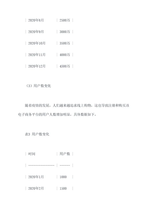 报告格式及排版格式模板