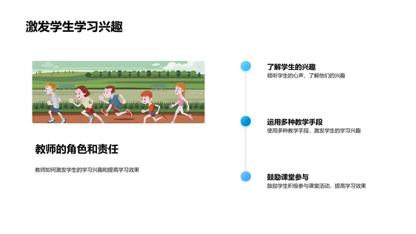 教育理念创新讲座PPT模板