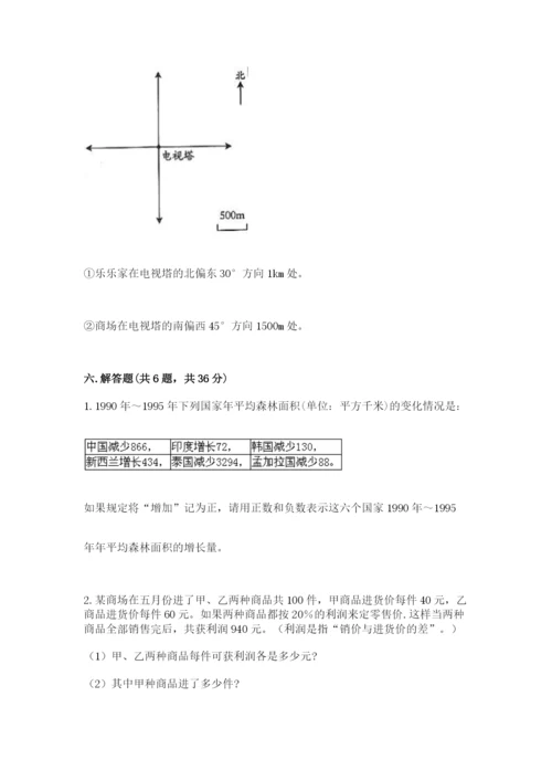 冀教版六年级下册期末真题卷【必考】.docx