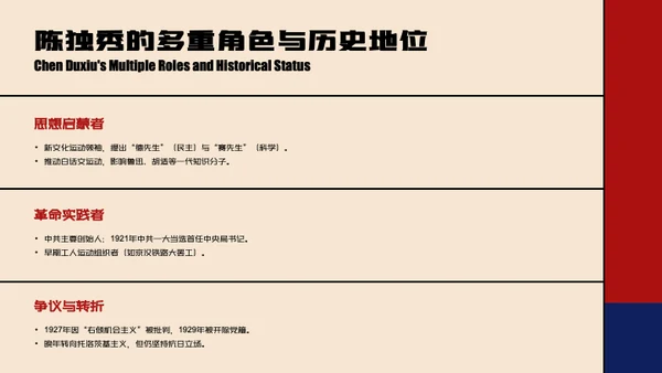 红蓝色经典简约人物介绍陈独秀PPT模板