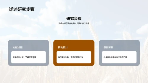 农学研究导引