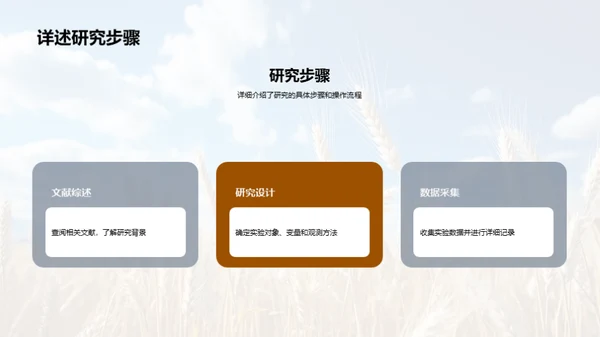 农学研究导引