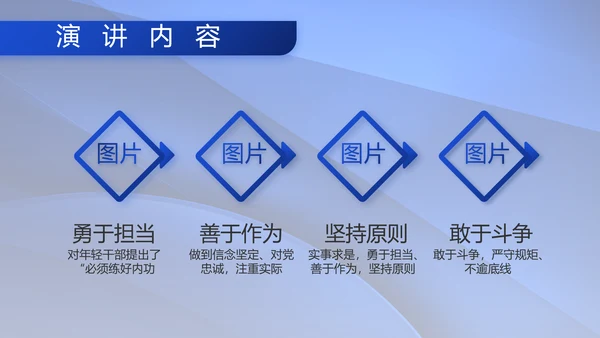 八一军事部队双争评比动态PPT