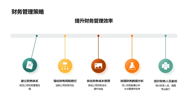 年度盘点与展望