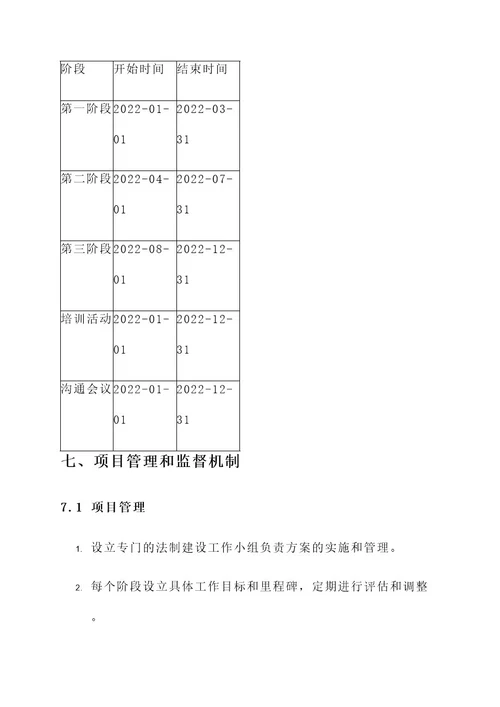 部门法制建设工作方案