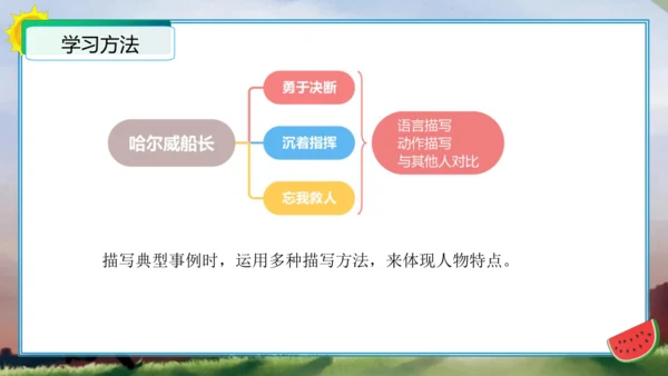 统编版四年级语文下册单元作文能力提升第七单元习作：我的“自画像”（教学课件）