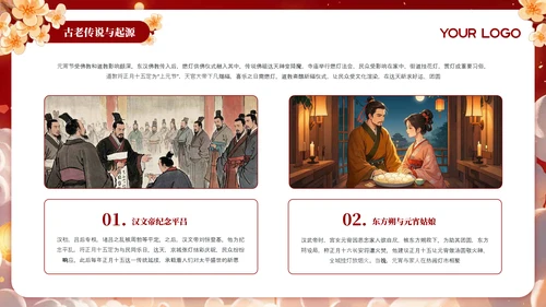 红色元宵节传统习俗文化介绍PPT模板