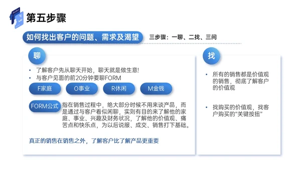 蓝色插画风商务简约工作汇报企业培训工作总结内容型ppt课件销售