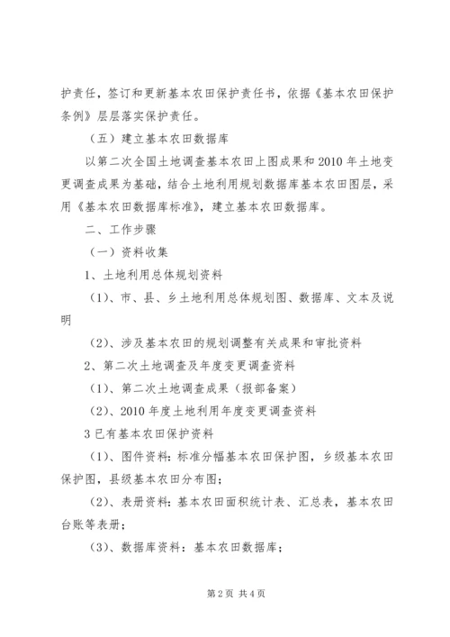 全国基本农田保护和划定工作历程 (3).docx