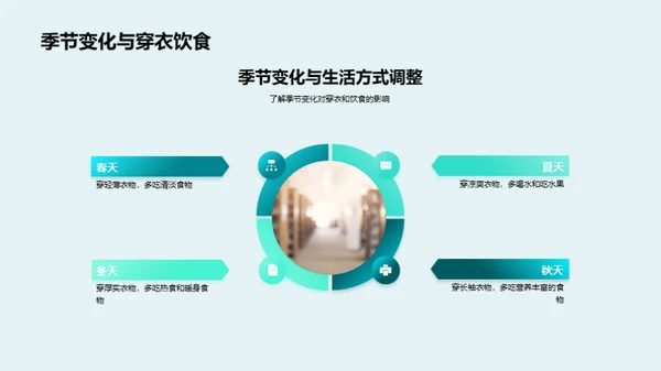 生态科学探索