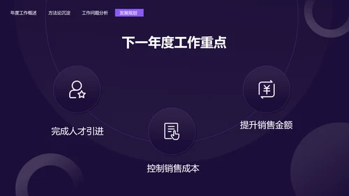 简约风紫色常规销售总结述职汇报PPT