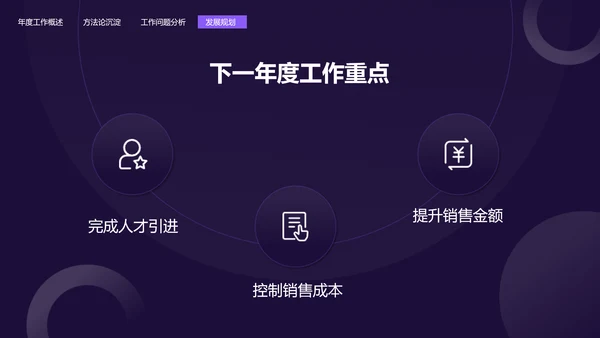 简约风紫色常规销售总结述职汇报PPT