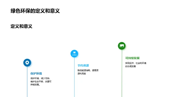 绿色策略：商业新动力