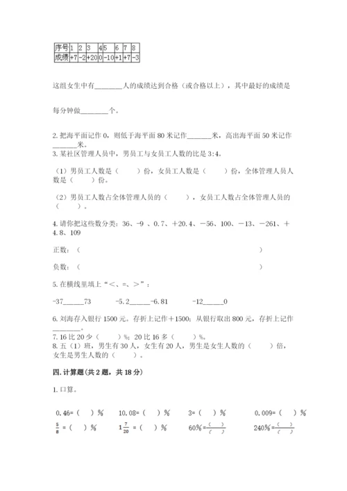 冀教版小学六年级下册数学期末综合素养测试卷【夺冠】.docx