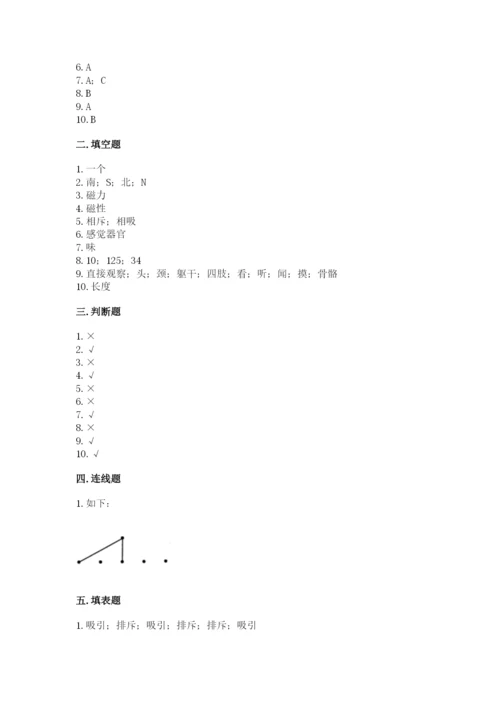 教科版二年级下册科学知识点期末测试卷及参考答案（能力提升）.docx