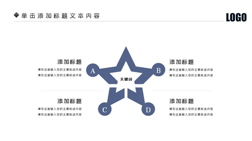 电子元件主板芯片研发制造工作汇报PPT模板