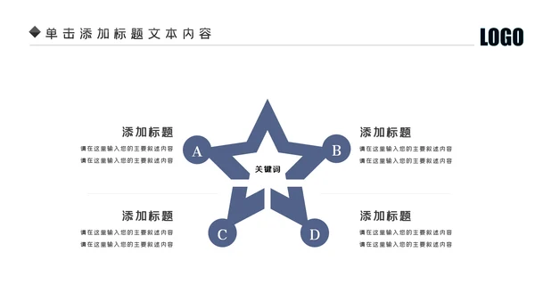 电子元件主板芯片研发制造工作汇报PPT模板