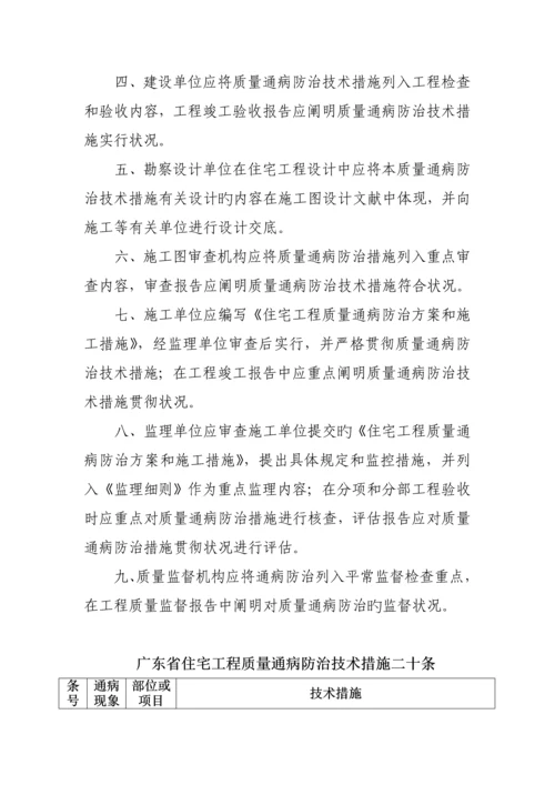 广东省质量通病防治综合措施二十条.docx