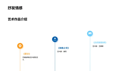 商务风教育培训教学课件PPT模板