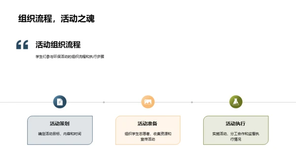 绿色校园育新人