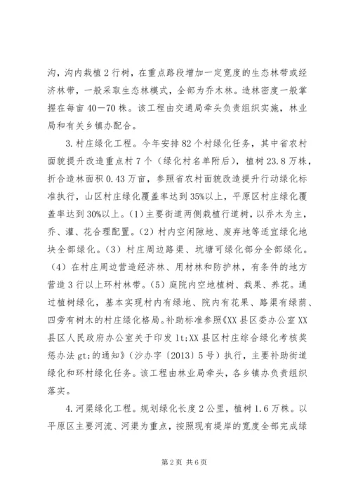 综合绿化工作实施方案.docx