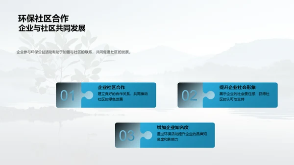 企业行动：绿色春节