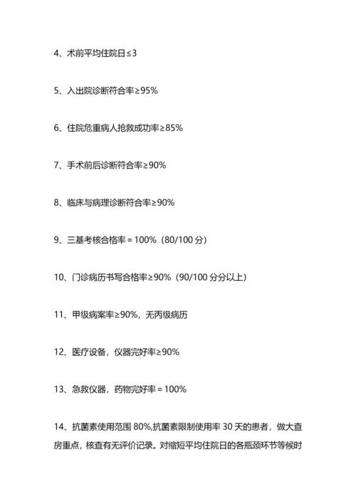 医疗质量与安全管理小组工作计划范例.docx