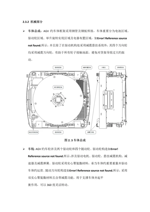 KIVA物流机器人使用专项说明书.docx