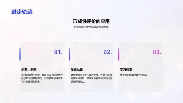 数学课程互动化