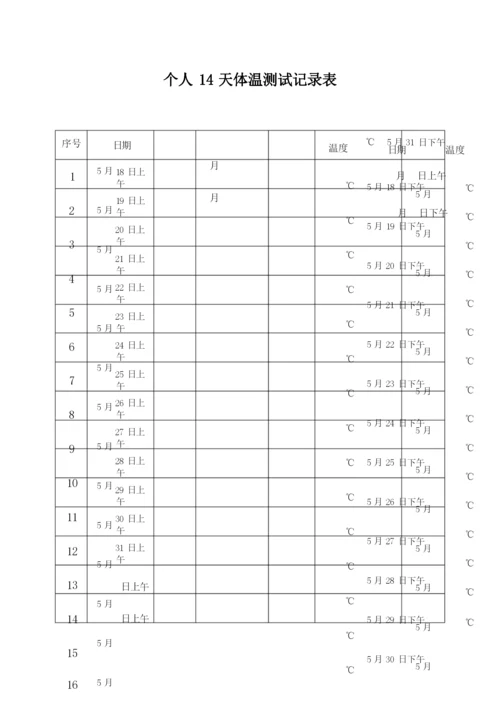 17.2021中小学14天健康登记表和个人14天体温检测记录表.docx