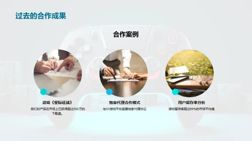 共创游戏未来