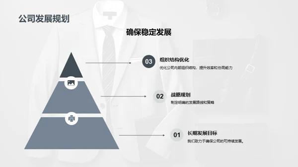 商务礼仪与企业发展