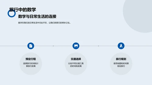 数学实践课程PPT模板