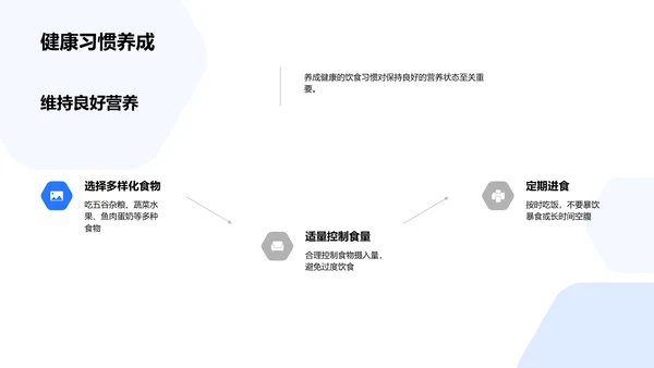 运动营养学探索