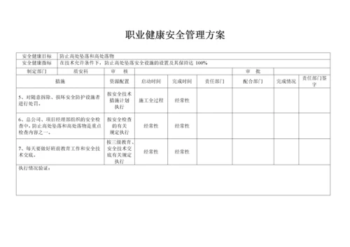职业健康安全管理方案[1].docx