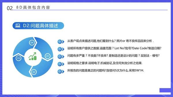 企业8D报告范文管理培训通用PPT课件模板