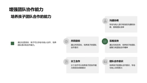 社团活动释放潜力