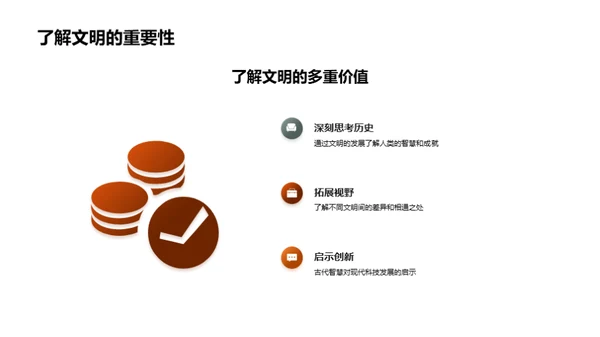 古代文明的解析与启示