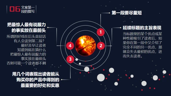精品广告文案写作培训通用PPT课件