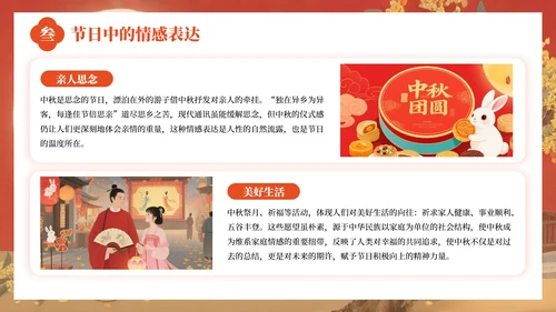 红色中国风中秋佳节的传统习俗与文化内涵PPT模板