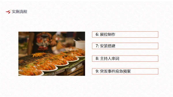 健康饮食活动策划方案吃美食通用PPT模板
