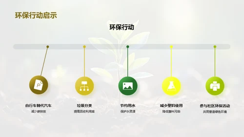 绿意关怀：植树节探析