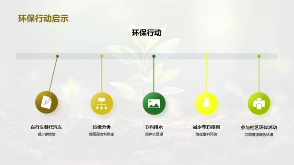 绿意关怀：植树节探析