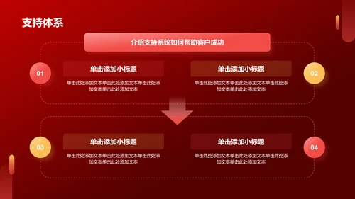 红色渐变风热烈欢迎各级领导莅临指导工作PPT模板
