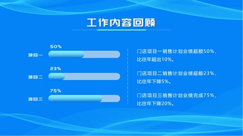 蓝色商务述职报告ppt模板