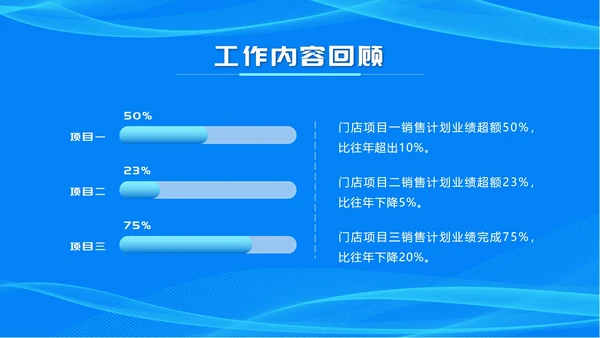 蓝色商务述职报告ppt模板
