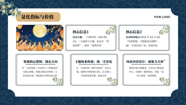 蓝色中国风中秋节活动策划PPT模板