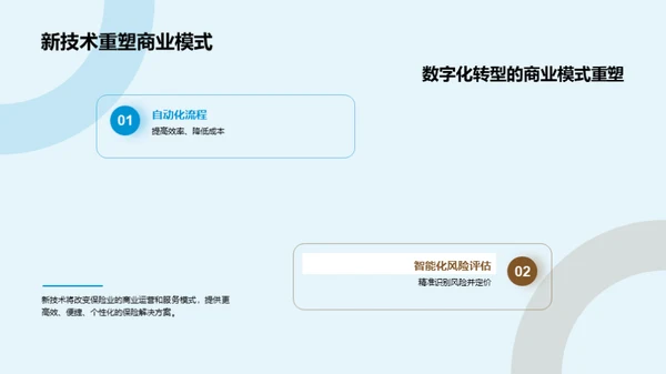 保险业新篇章