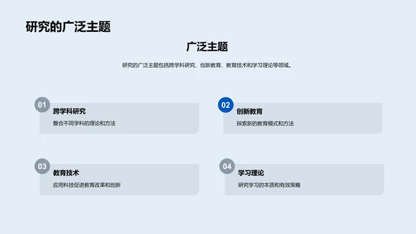 跨学科开题策略PPT模板